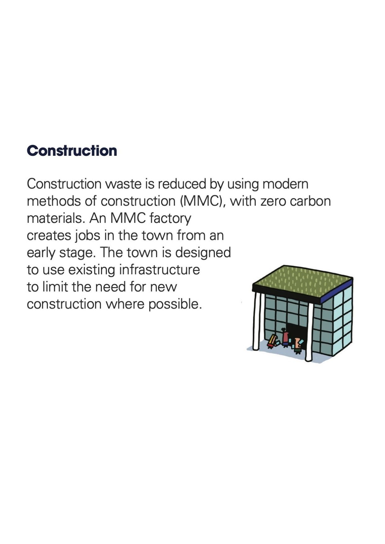 Construction - Section 19